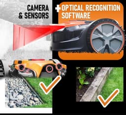 Robot Grasmaaier – Robotmaaier – Automatische Grasmaaier – Grasmaaimachine – Tuinrobot – Zonder Kabels – Geschikt Voor Tuinen Tot 200 M² — thumbnail 3