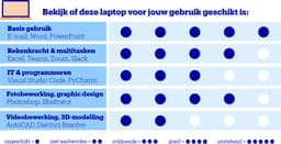 Lenovo ThinkBook 16 G7 ARP - Zakelijke Laptop - 16 inch - Ryzen 7 - 16GB/512GB - Windows 11 Pro — thumbnail 2