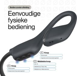 REBØNE® BEAM - Bone Conduction Headphone - Sport Oortjes Draadloos - 20 Uur Batterij - Air conduction - Open Ear Koptelefoon - Hardloop Hoofdtelefoon - Draadloze Bluetooth Koptelefoon - Sportoordopjes - IPX5 Waterdicht / Zwart — thumbnail 4
