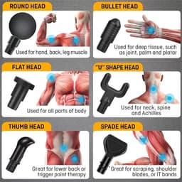 massage gun - massage apparaat - spiermassager - mini-massager - elektrische massager - zwart - ABS — thumbnail 3