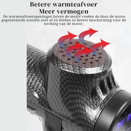 DIMICO - Massage apparaat - Massage-gun - Massage gun - Zwart - 50W - Massagepistool - Lichaam nek rug benen - 30 standen — thumbnail 3