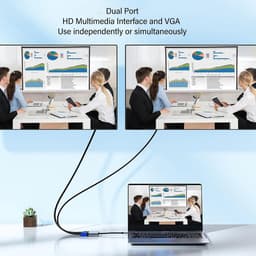 USB naar HD Adapter - Video Converter - Scherm Uitbreiding - Hoge Snelheid Gelijktijdig - 17x10x3cm — thumbnail 5