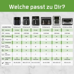 GOURMETmaxx AirGenius heteluchtfriteuse - 7,5 l | Friteuse met 7 programma's | Minioven - vetarm frituren voor max. 7 personen | Heteluchtfriteuse met kleurendisplay en led-touchscreen — thumbnail 5