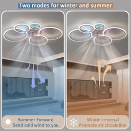 5 Ring Ventilator | Moderne Ringen LED Ventilator | Smart Lamp | RGB| Bedienbaar Met Afstandsbediening & APP | 12 Kleuren | Moderne Ventilator Licht — thumbnail 5