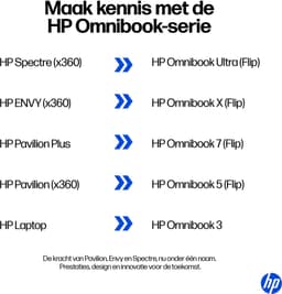 HP OmniBook Ultra 14-fe1025nd - Copilot+ Laptop - 14 inch — thumbnail 3