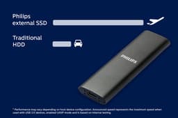 Philips Fm25ss030p M.2 250gb Externe Ssd Zwart — thumbnail 2