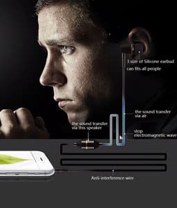 Anti straling Air Tube Headset HA38Z USB-C – iBrain Zwart | Life-Maxx — thumbnail 3