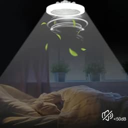 Nivard Plafondventilator - Met Verlichting - Plafond Ventilator - Met Lamp - Plafonniere Met Ventilator - Met Licht - Wit - 22.5cm — thumbnail 2