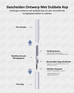 2 STUKS MULTIGADGETS® Airpods cleaning pen - Airpods cleaning kit - Airpods schoonmaakset & cleaner — thumbnail 5