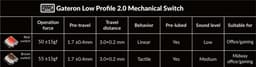 Keychron K5 Max-H3 toetsenbord — thumbnail 4
