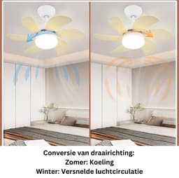 Plafondventilator met Verlichting - 6 Standen en Timer - Incl. Afstandbediening - Winter en Zomer Functie - Stil - Slaapkamer - Woonkamer - E27 fitting - Plafond Ventilator - Donkerbruin — thumbnail 5