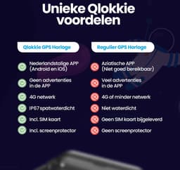 Qlokkie Kiddo GO - GPS horloge kind - Smartwatch kinderen - GPS tracker kind met nauwkeurige locatiebepaling - GPS horloge kind met simkaart - Stel veilige zones in - SOS functie - Whatsapp - Blauw — thumbnail 4