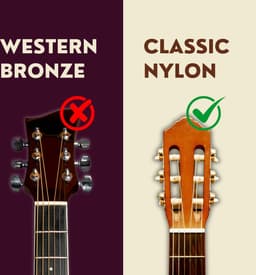 Premium Klassieke akoestische gitaar snaren - Normal Tension - CSP-028 - Gitaarsnaren - Inclusief 3 Celluloid Plectra — thumbnail 2
