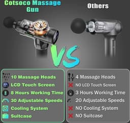 Massagepistool, diepweefselmassagepistool voor rug, nek en schouder, 30 snelheden stil spiermassagepistool met 10 massagekoppen, handheld krachtige stimulator voor spierpijnverlichting, koolstof — thumbnail 5