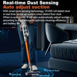 Snoerloze Steelstofzuiger – 27.000Pa Krachtige Zuigkracht – Slimme Stofsensor & LED Touchscreen – Automatische Snelheidsregeling - HEPA-Filtratie – Lichtgewicht & Draagbaar – Inclusief Accessoires — thumbnail 3