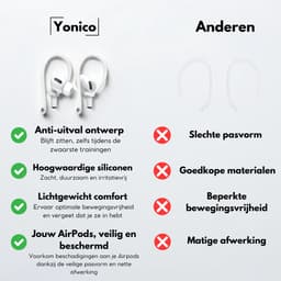 Yonico - Sport Hooks Pro - Wit - Geschikt voor Apple Airpods Pro 1/2 & Airpods 3/4 - Oorhaken - Siliconen sport haken - Set van 2 - Lichtgewicht - Gebruiksvriendelijk — thumbnail 2