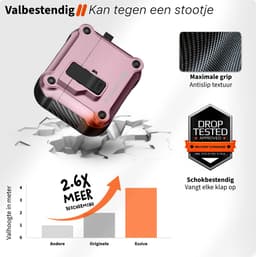 Case geschikt voor Apple AirPods 4 Hoesje - Waterdicht - 100% Shockproof Case - Vergrendelknop - Roze — thumbnail 5