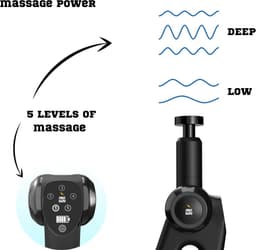 Massagepistool, spiermassage, rugmassage, professionele elektrische massager, ideaal voor massage en ontspanning, massagepistool met roterende kop 0°|45°|90° — thumbnail 5
