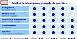 ASUS Vivobook S 14 OLED S5406SA-QD077W 14'' Copilotplus laptop — thumbnail 2
