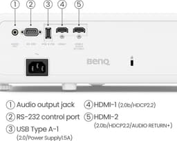 BenQ TK710 4K HDR Laser 3200 ANSI Lumen Film- en Gaming beamer - Projector - 4ms Reactietijd - 240Hz - HDR10 & HLG - ARC/eARC Ondersteuning - Verticale Lensverschuiving - 3D Keystone - 1,3x Zoom - HDR Game Modes - Geschikt voor PS5 en XBox — thumbnail 3