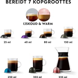 Sage Vertuo Creatista Brushed Stainless Steel SVE850BSS Nespresso Koffiecupmachine — thumbnail 5