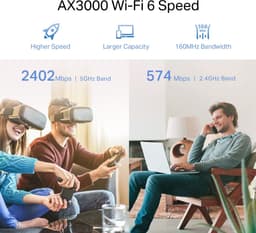 TP-Link RE705X mesh-wifi-systeem Dual-band (2.4GHz / 5GHz) Wi-Fi 6 (802.11ax) Wit 1 Extern — thumbnail 3