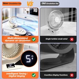KZQ Draagbare Bureauventilator Beige Oplaadbaar Geluidsarm Met Timer Verstelbare Brede Hoek 5 Snelheden Krachtige Luchtstroom Mini Ventilator Voor Slaapkamer Kantoor En Studentenkamer Stille Persoonlijke Ventilator Voor Bureaublad En Nachtkastje — thumbnail 3