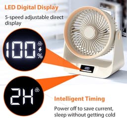 KZQ Draagbare Bureauventilator Beige Oplaadbaar Geluidsarm Met Timer Verstelbare Brede Hoek 5 Snelheden Krachtige Luchtstroom Mini Ventilator Voor Slaapkamer Kantoor En Studentenkamer Stille Persoonlijke Ventilator Voor Bureaublad En Nachtkastje — thumbnail 5