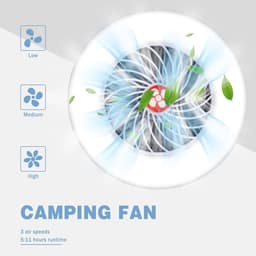 Kampeerfan - LED Campinglamp - Draagbare Ventilator Lamp - USB - Tentkoeling - Campingverlichting - Outdoor kampeeraccessoires - Plafondventilator met verlichting - Geschikt voor buitenactiviteiten, kamperen, kantoor en andere gelegenheden - Blauw — thumbnail 5