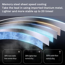 Draagbare nekwindmolen, 1600mAh oplaadbare en draagbare persoonlijke ventilator met 5 instelbare snelheden – nekwindmolen voor buiten (wit) — thumbnail 2