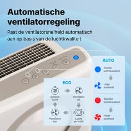 Coway MIGHTY AP-1512HH Luchtreiniger – HEPA 13 filter + Koolstoffilter – CADR 421 m³/u – Voor ruimtes tot 109 m² – Slaapstand – Luchtkwaliteit Indicator – Tegen Hooikoorts, Allergie, Huisstofmijt, Stof & Pollen – Air Purifier - Beige — thumbnail 4