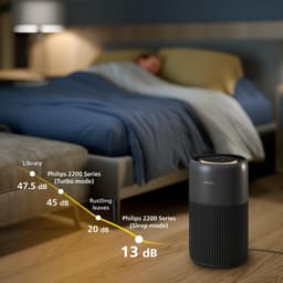 Philips Air Purifier AC2221/13 |  | 8720389064746 — thumbnail 3
