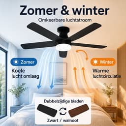 MUPOO Modern Plafondventilator met Lamp Walnoot Omkeerbare bladen 106 cm-Afstandsbediening & App Bediening-Stille DC Motor-Dimbare LED &6 Snelheden-Zomer &Winterstand-plafonniere met ventilator Voor Slaapkamer/Woonkamer-Multiplex bladen — thumbnail 4