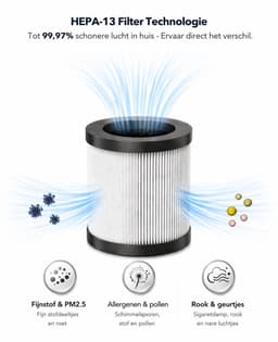 BLANC SQUARE Luchtreiniger PRO met Vervangbaar HEPA 13 + Koolstof filter - Air Purifier CADR 170m³/h 30m² - Filtert Fijnstof, Hooikoorts, Pollen en Huisstofmijtallergenen - Slaapstand - Clean Air — thumbnail 2