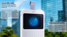 Acer Connect M6E - Portable Mifi Router - Mobiele Hotspot - 5G - WiFi 6E - Dual-band - Nano SIM - SIMO - inclusief 1 GB - tot 32 apparaten - ideaal voor onderweg of op de camping — thumbnail 3