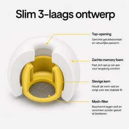 Consumerce® Memory Foam Tips Geschikt voor AirPods Pro Gen 1 & 2 - Wit - Oordopjes - Dopjes - Earphone — thumbnail 5