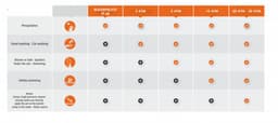 Ice Watch ICE smart TK 2.0 - Rose-gold - Cognac croco 025383 Horloge - Leer - Bruin - Ø 37 mm — thumbnail 3