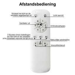 Plafondventilator Met Lamp - 3 ABS Bladen - Ø 23 inch - Dimbare lamp met 3 lichtstanden - Met Afstandsbediening - LED's Light - Wit — thumbnail 2