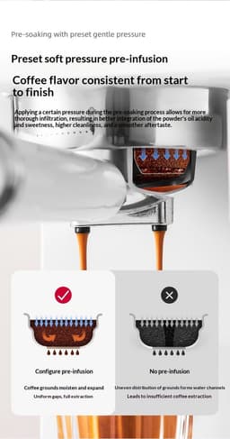 BlitzHome CM5600 1350W Automatische Espressomachine met Melkopschuimer, 20 Bar Pomp, 6 Koffiemodi, Automatisch Reinigingssysteem, Slim Scherm voor Thuis of Café, Wit — thumbnail 5
