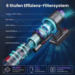 Steelstofzuiger Draadloos - 600W/58Kpa - 4 Zuigniveaus - Slimme vuilherkenning - Vacuum Cleaner - Kruimeldief - Draadloze Snoerloze Stofzuiger - Zonder Zak - Op Accu — thumbnail 3