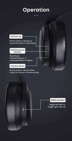 Draadloze Bluetooth Koptelefoon-Actieve Ruisonderdrukking ANC - Over-Ear — thumbnail 2