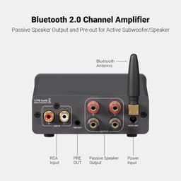 Fosi Audio BT20A Pro Bluetooth - 2.0 versterker - 300W x2 - Klasse D Amp — thumbnail 4