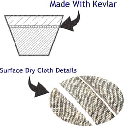 Maaier Dek Riem - Grasmaaier Riem - Maaien van gras - Kevlar versterkt - 5/8 x 90 inch - Zwart — thumbnail 2