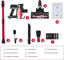 HEZIVO® Steelstofzuiger Draadloos - Stofzuiger 4-in-1 - 2 Snelheden — thumbnail 4