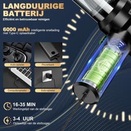 Draadloze handstofzuiger 4-in-1 - 25000Pa zuigkracht - borstelloze motor - 6000mAh batterij — thumbnail 2