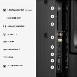 Hisense 32A5S - 32 inch - Hi-QLED - 2026 - Hi-QLED Colour - Dolby Atmos - Tilt to Monitor - FHD Resolution - Noise Reduction - High Contrast — thumbnail 4