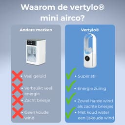Vertylo® Mini airco – 4-in-1 Koeler met Bevochtiger, Ventilator & Nachtlampje - Incl. NL Handleiding – Koelventilator – 3 windsnelheden – Voor Thuis en Kantoor - Kabel meegeleverd — thumbnail 4