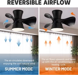 Plafondventilator met Verlichting - Ventilatorlamp Kamer - Zomer en Winter Comfort - Omkeerbare Stille DC Motor - 55 cm Diameter — thumbnail 5