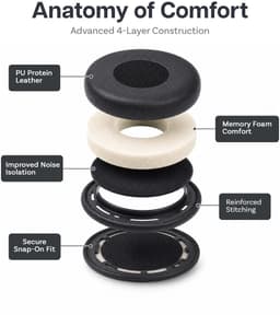 Vervangende Oorkussens voor Jabra Evolve 75 / 75UC / 75MS / 75SE Hoofdtelefoon van MMOBIEL – Memory Foam en Protein PU Koptelefoon Oorkussens - Noise Isolation Hoofdtelefoon Earpads – Zwart — thumbnail 3
