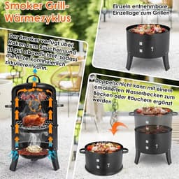 SMH LINE® Rookoven - Chef Smoker - BBQ Grill - 3in1 Multifunctionele barbecue - Ø40xH85cm - Rook /Grilloven - Incl. Thermometer - Zwart — thumbnail 5